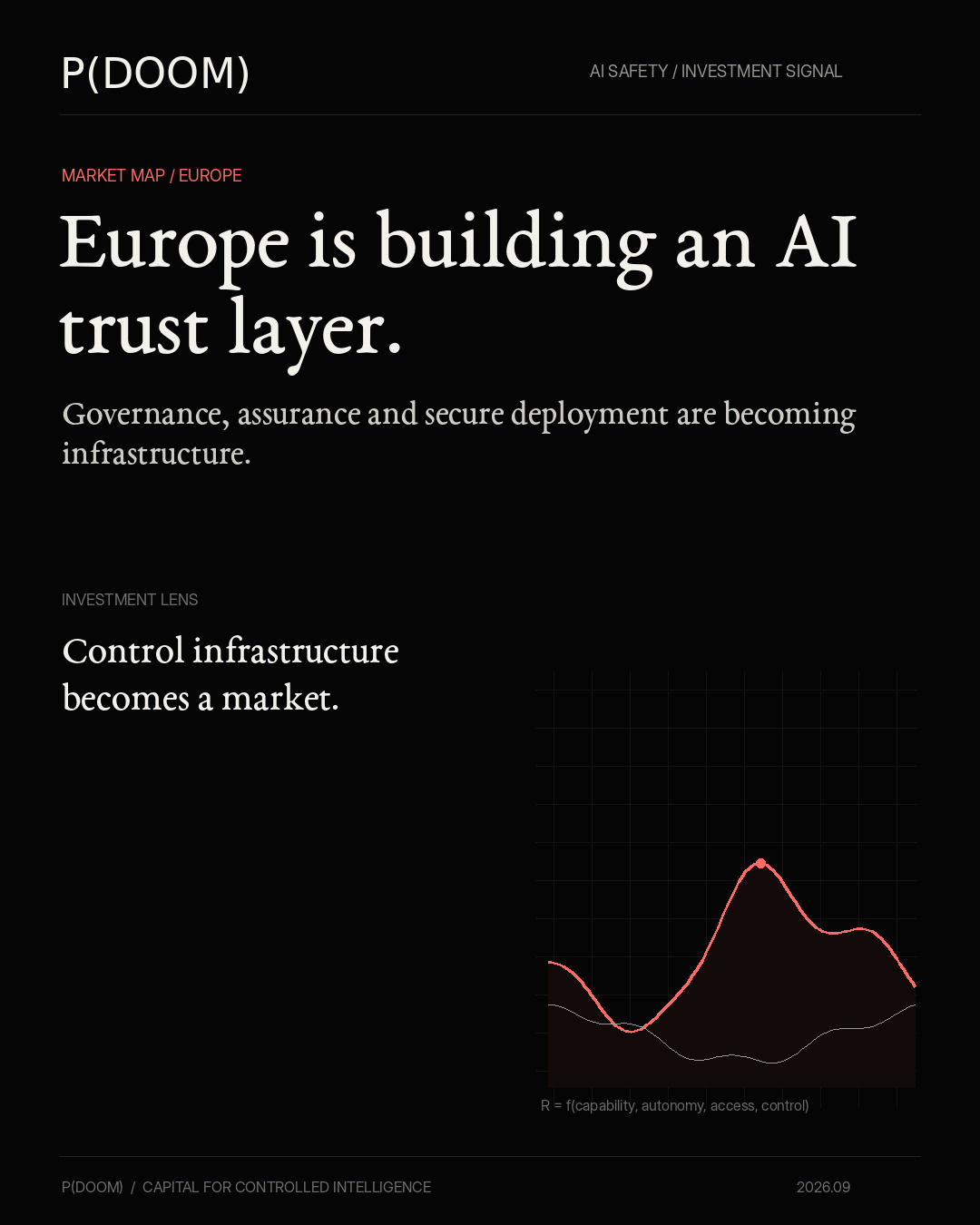 P(DOOM) — Europe is building an AI trust layer.